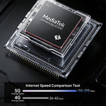 Unihertz 8849Tank X 프로젝터 러기드 폰, 16GB+512GB, 측면 지문 인식, 야간 투시, 6.78인치 안드로이드 15 MediaTek Dimensity 8200 옥타 코어, 네트워크: 5G, NFC, Tank X 16GB+512GB