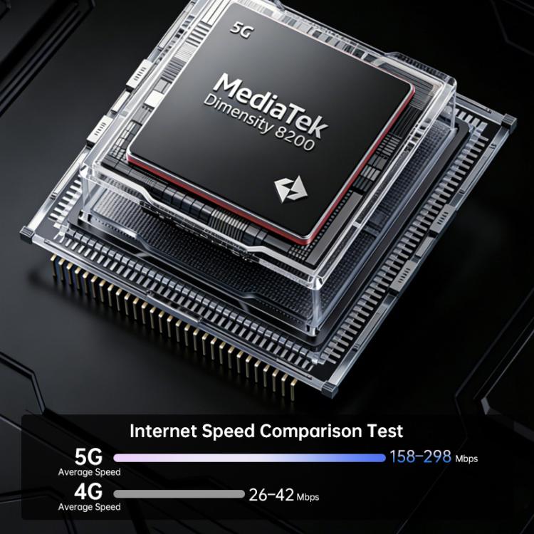 Unihertz 8849Tank X 프로젝터 러기드 폰, 16GB+512GB, 측면 지문 인식, 야간 투시, 6.78인치 안드로이드 15 MediaTek Dimensity 8200 옥타 코어, 네트워크: 5G, NFC, Tank X 16GB+512GB