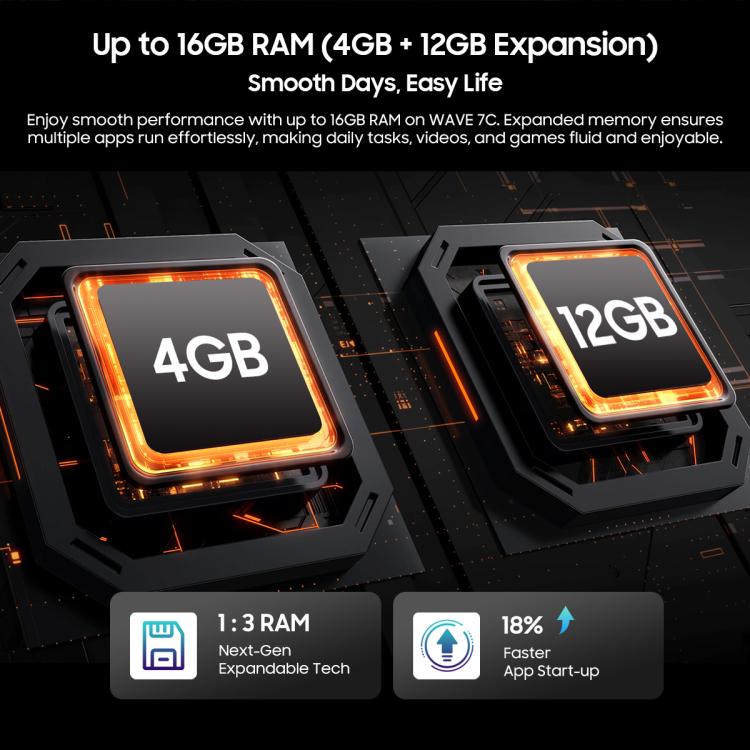Blackview WAVE 7C, 4GB+128GB, 6.56인치 안드로이드 16 Unisoc UMS312 Tiger T310 쿼드 코어, 네트워크: 4G, OTG, 4GB+128GB