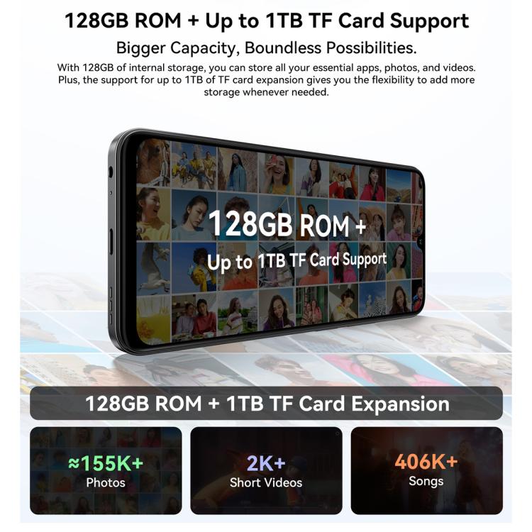 Blackview WAVE 10C, 4GB+128GB, 6.88인치 Android 16 Unisoc UMS312 / T310 옥타 코어, 네트워크: 4G, OTG, WAVE 10C, 4GB+128GB