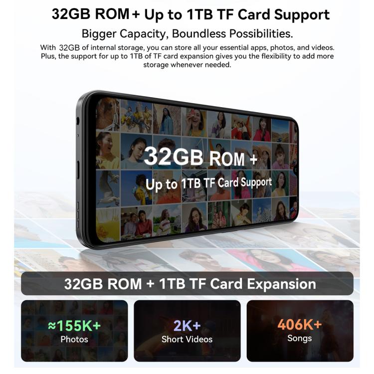 Blackview WAVE 10C, 4GB+32GB, 6.88인치 Android 16 Unisoc UMS312 / T310 옥타 코어, 네트워크: 4G, OTG, WAVE 10C, 4GB+32GB
