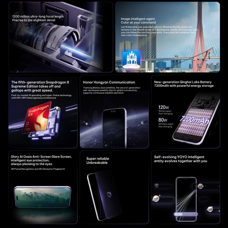 Honor Magic8 RSR Porsche 디자인, 24GB+1TB, 3D 초음파 지문 인식, 6.71인치 MagicOS 10.0 / 안드로이드 16 Snapdragon 8 Elite Gen 5 옥타 코어, 네트워크: 5G, NFC, OTG, 24GB+1TB