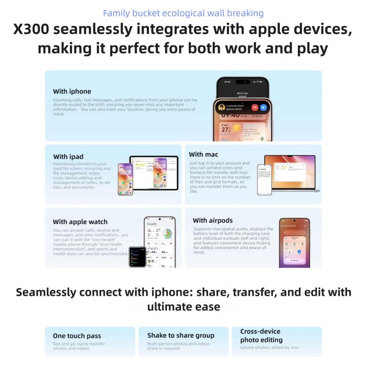 비보 X300, 12GB+512GB, 6.31인치 OriginOS 6 안드로이드 16 디멘시티 9500 옥타 코어, OTG, NFC, 네트워크: 5G, 12GB+512GB