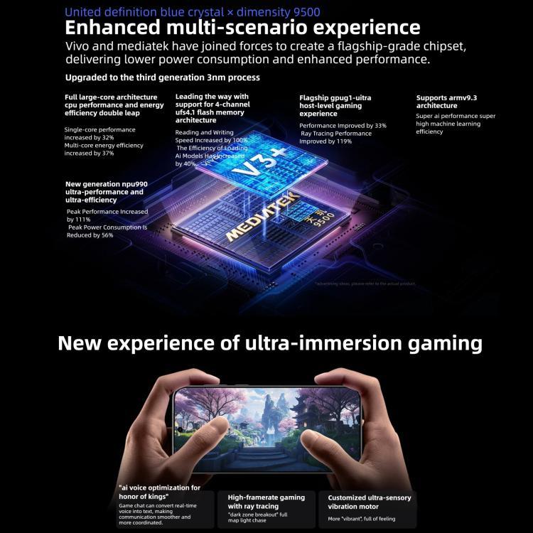 비보 X300 프로, 12GB+256GB, 6.78인치 OriginOS 6 안드로이드 16 디멘시티 9500 옥타 코어, OTG, NFC, 네트워크: 5G, 12GB+256GB