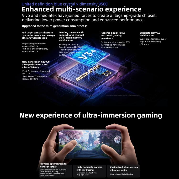 비보 X300 프로, 16GB+1TB, 6.78인치 OriginOS 6 안드로이드 16 디멘시티 9500 옥타 코어, OTG, NFC, 네트워크: 5G, 16GB+1TB