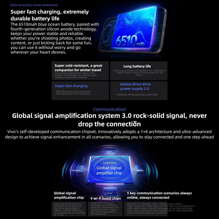 비보 X300 프로, 16GB+512GB, 6.78인치 OriginOS 6 안드로이드 16 디멘시티 9500 옥타 코어, OTG, NFC, 네트워크: 5G, 16GB+512GB