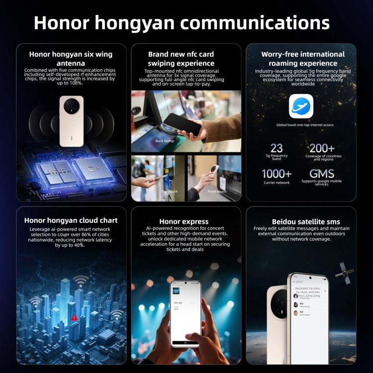 Honor Magic8 Pro, 12GB+512GB, 화면 지문 인식, 6.71인치 MagicOS 10.0 / Android 16 Snapdragon 8 Elite 5세대 옥타 코어, 네트워크: 5G, NFC, OTG, 12GB+512GB