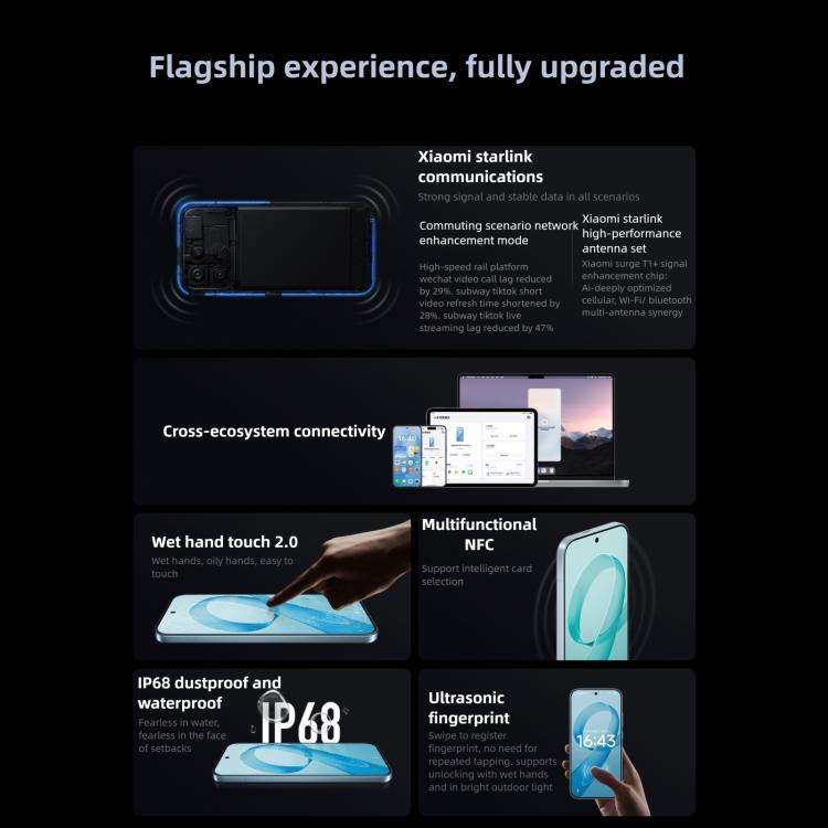 샤오미 레드미 K90, 12GB+256GB, 6.59인치 샤오미 하이퍼OS 3 스냅드래곤 8 엘리트 옥타 코어, NFC, 네트워크: 5G, 12GB+512GB