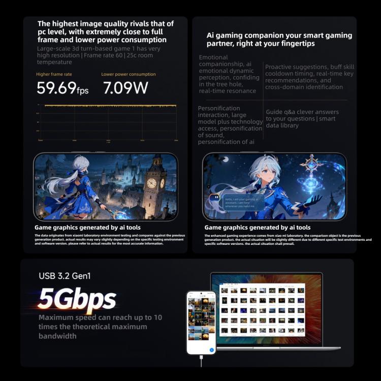 샤오미 레드미 K90 프로 맥스, 16GB+1TB, 6.9인치 샤오미 하이퍼OS 3 스냅드래곤 8 엘리트 5세대 옥타 코어, NFC, 네트워크: 5G, 16GB+1TB