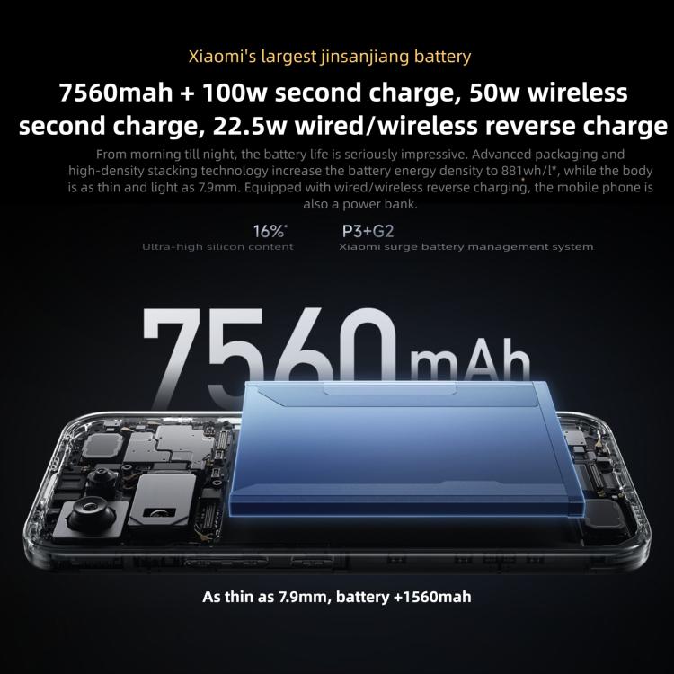 샤오미 레드미 K90 프로 맥스, 16GB+1TB, 6.9인치 샤오미 하이퍼OS 3 스냅드래곤 8 엘리트 5세대 옥타 코어, NFC, 네트워크: 5G, 16GB+1TB