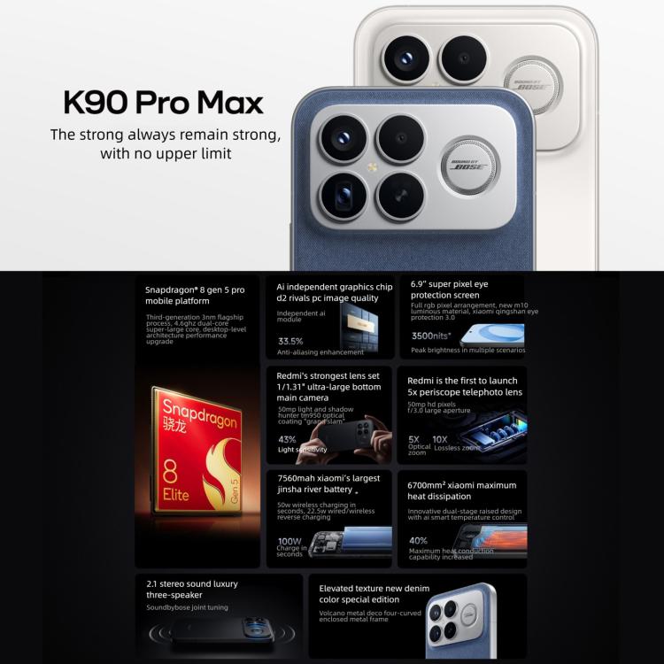 Xiaomi Redmi K90 Pro Max, 16GB+512GB, 6.9 inch Xiaomi HyperOS 3 Snapdragon 8 Elite Gen 5 Octa Core, NFC, Network: 5G, 16GB+512GB
