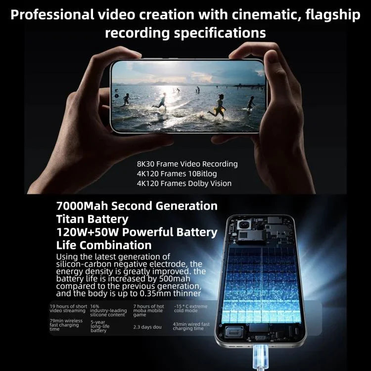 Realme GT8 Pro, 16GB+512GB, 6.79 inch Realme UI 7.0 Snapdragon 8 Elite Gen 5 Octa Core, NFC, Network: 5G, 16GB+512GB, Realme GT8 Pro, 16GB+512GB