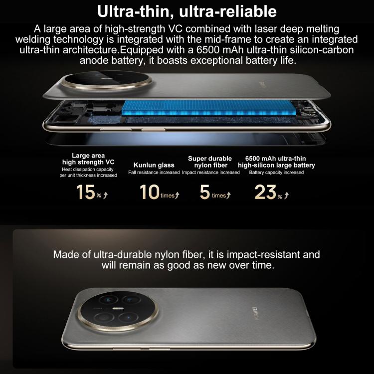 HUAWEI Mate 70 Air, 16GB+512GB, 측면 지문 인식, 7인치 HarmonyOS 5.1 Kirin 9020B, NFC, OTG, 구글 플레이 미지원, 16GB+512GB