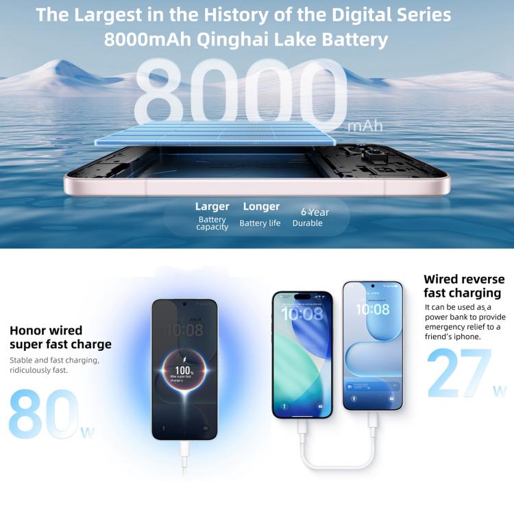 Honor 500, 12GB+256GB, 화면 지문 인식, 6.55인치 MagicOS 10.0 / 안드로이드 16 Snapdragon 8s Gen 4 옥타 코어, 네트워크: 5G, NFC, OTG, Honor 500, 12GB+256GB