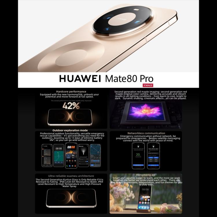 HUAWEI Mate 80 Pro, 16GB+512GB, 측면 지문 인식, 6.75인치 HarmonyOS 6.0 Kirin 9030, NFC, OTG, 구글 플레이 미지원, 16GB+512GB