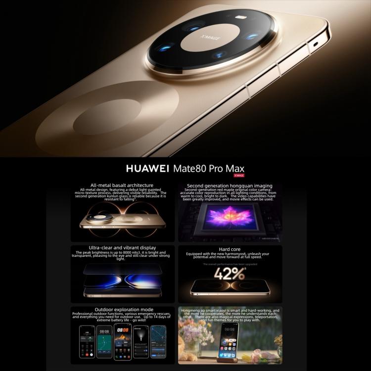 HUAWEI Mate 80 Pro Max, 16GB+512GB, 측면 지문 인식, 6.9인치 HarmonyOS 6.0 Kirin 9030 Pro, NFC, OTG, 구글 플레이 미지원, Mate 80 Pro Max, 16GB+512GB