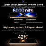 HUAWEI Mate 80 Pro Max, 16GB+512GB, 측면 지문 인식, 6.9인치 HarmonyOS 6.0 Kirin 9030 Pro, NFC, OTG, 구글 플레이 미지원, Mate 80 Pro Max, 16GB+512GB