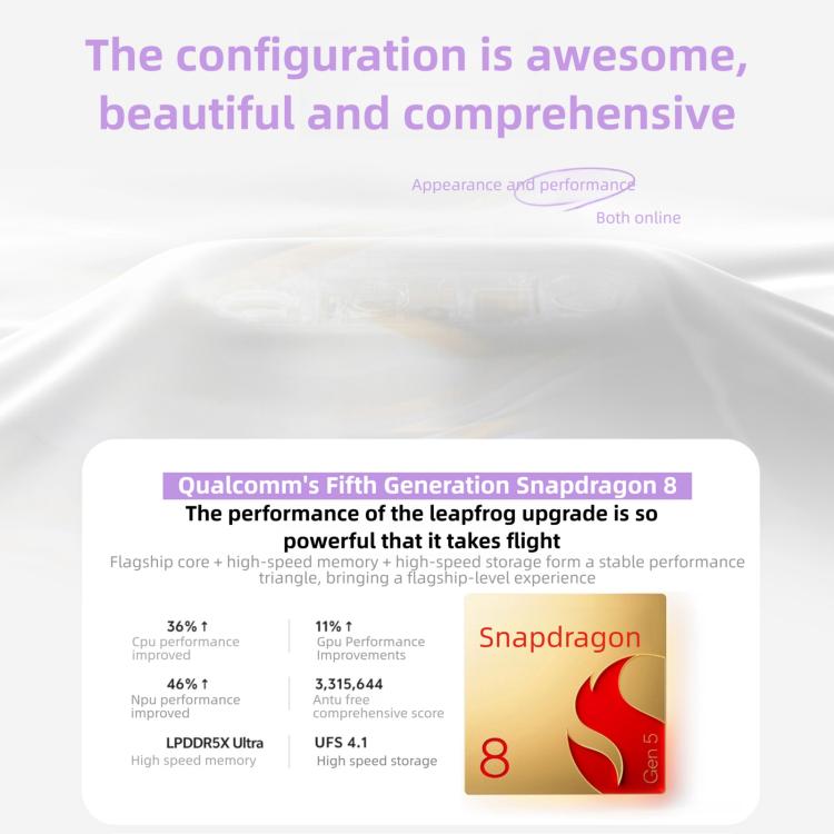 vivo S50 Pro mini, 12GB+256GB, 3D 지문 인식, 6.31인치 Android 16 OriginOS 6 Snapdragon 8 Gen 5 옥타 코어, OTG, NFC, 네트워크: 5G, 구글 플레이 지원, 12GB+256GB