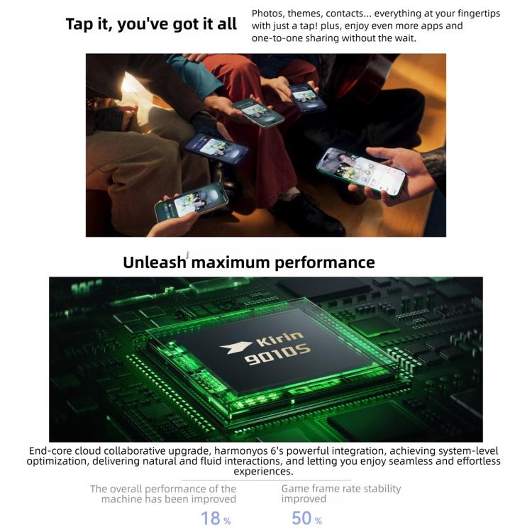 Huawei nova 15 Pro, 쿤룬 글래스, 12GB+256GB, 측면 지문 인식, 6.84인치 HarmonyOS 6.0 Kirin 9010S 옥타 코어, NFC, OTG, 구글 플레이 미지원, 쿤룬 글래스, 12GB+256GB