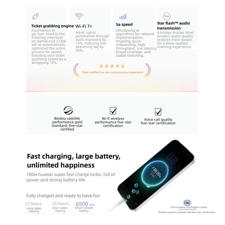 Huawei nova 15 Pro, 쿤룬 글래스, 12GB+256GB, 측면 지문 인식, 6.84인치 HarmonyOS 6.0 Kirin 9010S 옥타 코어, NFC, OTG, 구글 플레이 미지원, 쿤룬 글래스, 12GB+256GB
