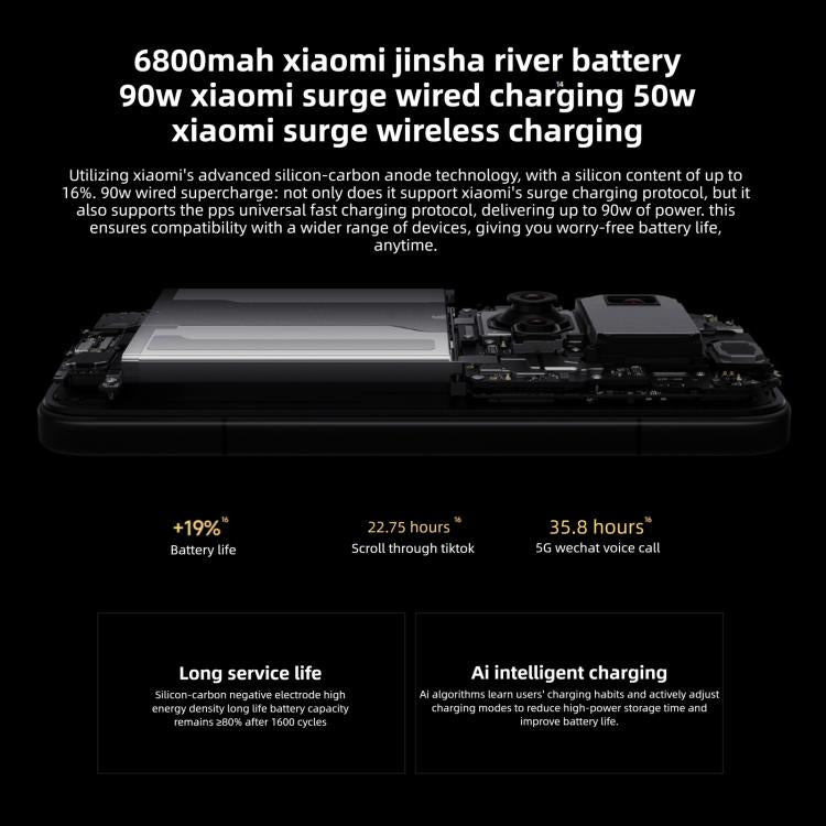 샤오미 17 울트라, 16GB+512GB, 3D 초음파 지문인식, 6.9인치 샤오미 하이퍼OS 3 스냅드래곤 8 엘리트 5세대 옥타 코어, NFC, 네트워크: 5G, 16GB+512GB