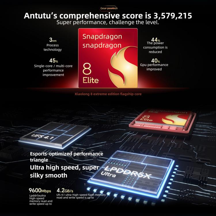 아너 WIN RT, 16GB+1TB, 3D 초음파 지문인식, 10000mAh 배터리, 6.83인치 매직OS 10.0 / 안드로이드 16 스냅드래곤 8 엘리트 옥타 코어, 네트워크: 5G, NFC, OTG, 16GB+1TB