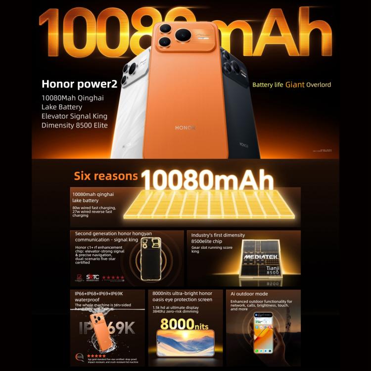 Honor Power2, 12GB+512GB, 10080mAh 배터리, 6.79인치 MagicOS 10.0 / Android 16 Dimensity 8500 Elite 옥타 코어, 네트워크: 5G, NFC, OTG, 12GB+512GB