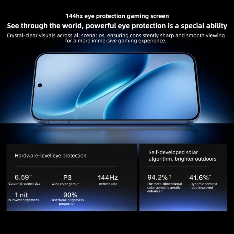 vivo iQOO Z11 Turbo, 12GB+512GB, 초음파 3D 지문 인식, 6.59인치 Android 16 OriginOS 6 Snapdragon 8세대 5 옥타 코어, OTG, NFC, 네트워크: 5G, 12GB+512GB