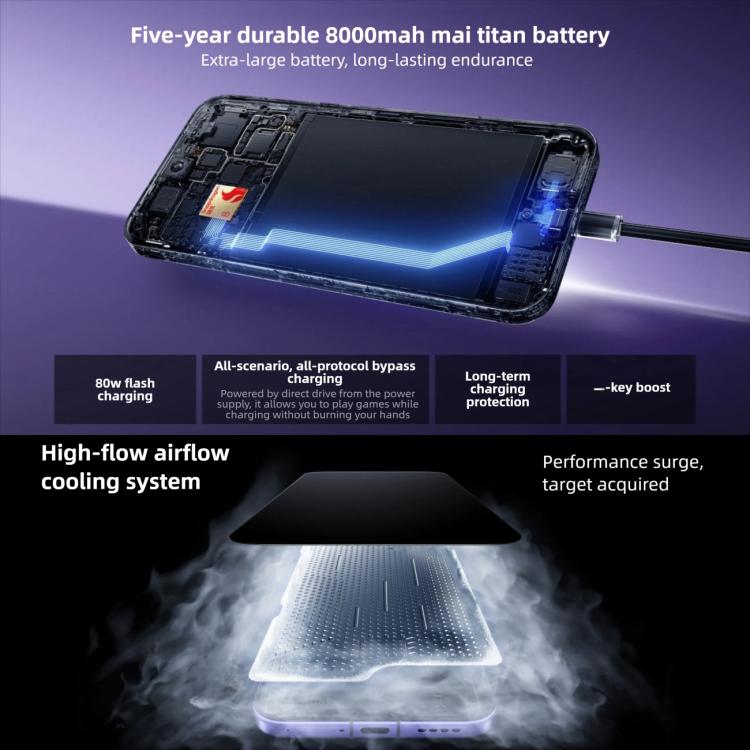Realme Neo8, 12GB+256GB, 초음파 화면 지문 인식, 6.78인치 Realme UI 7.0 Snapdragon 8 Gen 5 옥타 코어, OTG, NFC, 네트워크: 5G, 12GB+512GB