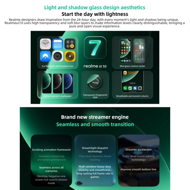 Realme Neo8, 12GB+256GB, 초음파 화면 지문 인식, 6.78인치 Realme UI 7.0 Snapdragon 8 Gen 5 옥타 코어, OTG, NFC, 네트워크: 5G, 12GB+512GB