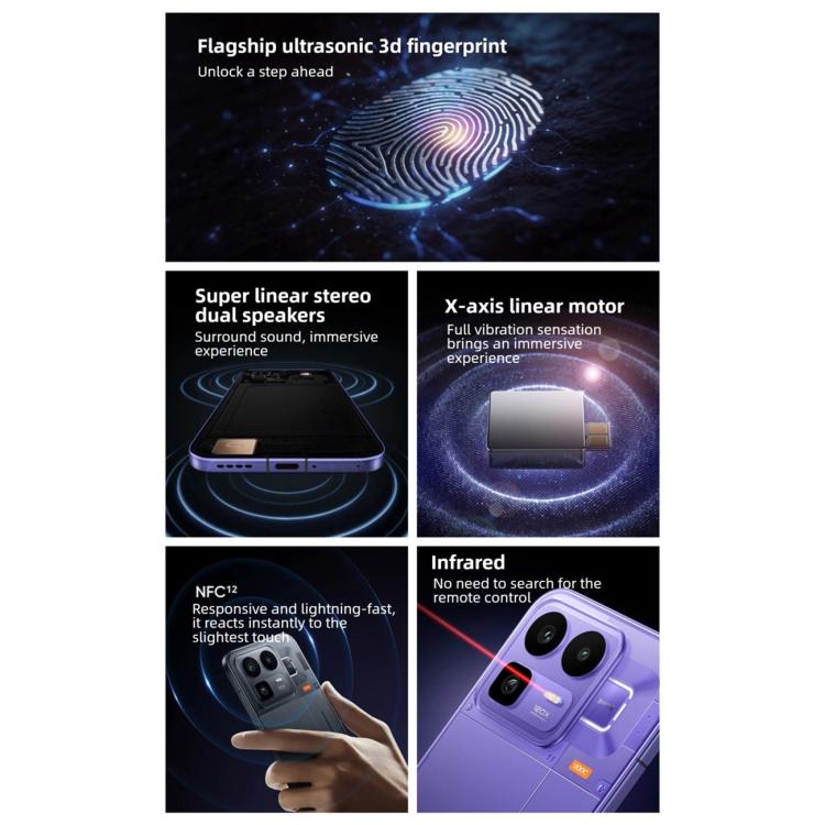 Realme Neo8, 16GB+1TB, 초음파 화면 지문 인식, 6.78인치 Realme UI 7.0 Snapdragon 8 Gen 5 옥타 코어, OTG, NFC, 네트워크: 5G, 16GB+1TB