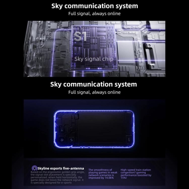Realme Neo8, 16GB+512GB, 초음파 화면 지문 인식, 6.78인치 Realme UI 7.0 Snapdragon 8 Gen 5 옥타 코어, OTG, NFC, 네트워크: 5G, 16GB+512GB