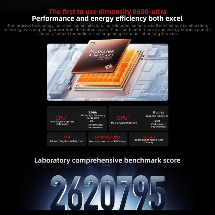 Xiaomi REDMI Turbo 5, 12GB+256GB, 6.59인치 Xiaomi HyperOS 3 Dimensity 8500-Ultra 옥타 코어, NFC, 네트워크: 5G, 12GB+256GB