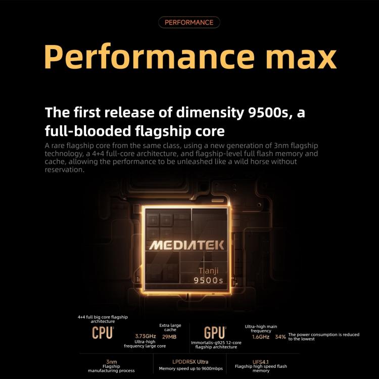 샤오미 REDMI Turbo 5 Max, 12GB+512GB, 6.83인치 샤오미 HyperOS 3 Dimensity 9500s 옥타 코어, NFC, 네트워크: 5G, 12GB+512GB