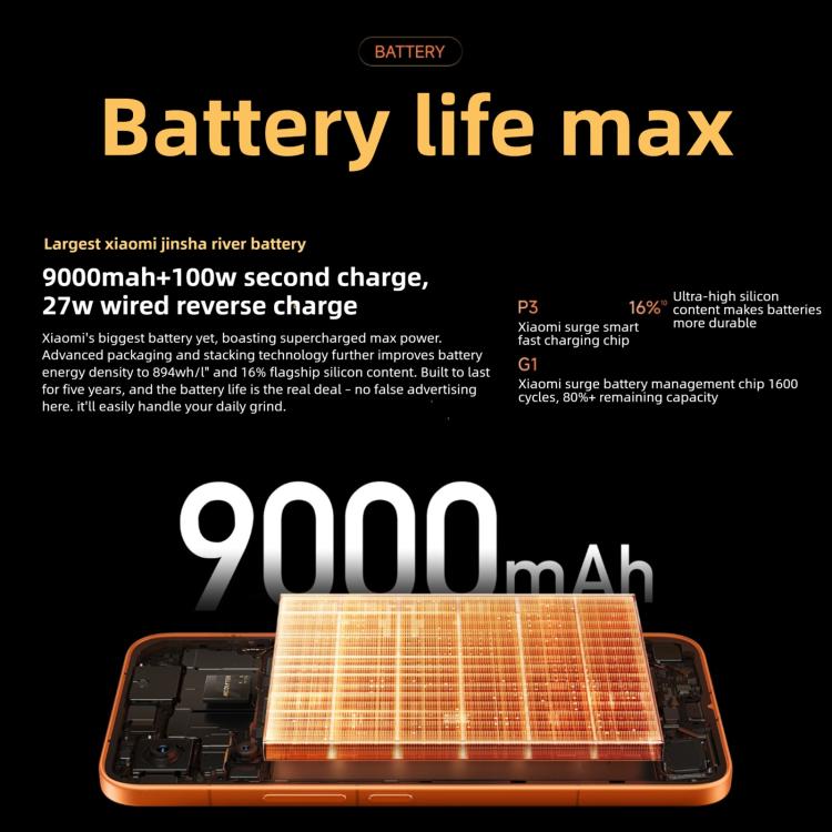 샤오미 REDMI Turbo 5 Max, 12GB+512GB, 6.83인치 샤오미 HyperOS 3 Dimensity 9500s 옥타 코어, NFC, 네트워크: 5G, 12GB+512GB
