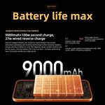 Xiaomi REDMI Turbo 5 Max, 16GB+1TB, 6.83 inch Xiaomi HyperOS 3 Dimensity 9500s Octa Core, NFC, Network: 5G, 16GB+1TB
