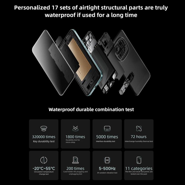 샤오미 레드미 노트 15 프로+ 5G, 16GB+512GB, 6.83인치 샤오미 하이퍼OS 2 스냅드래곤 7s 4세대 옥타 코어, 네트워크: 5G, NFC, 16GB+512GB