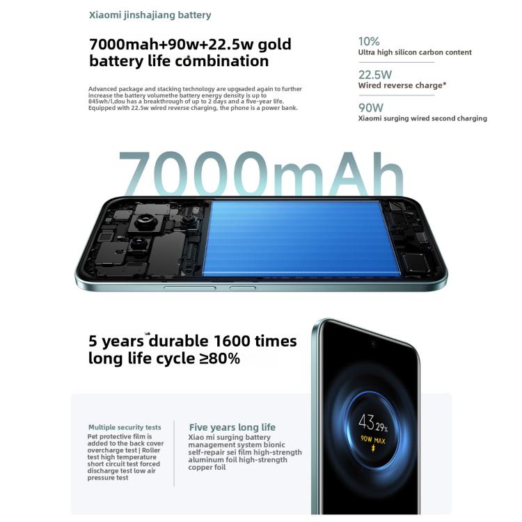 샤오미 레드미 노트 15 프로+ 5G, 16GB+512GB, 6.83인치 샤오미 하이퍼OS 2 스냅드래곤 7s 4세대 옥타 코어, 네트워크: 5G, NFC, 16GB+512GB