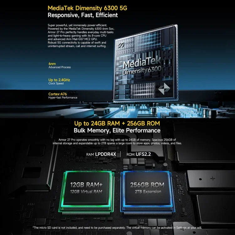 Ulefone Armor 27 Pro 러기드 폰, 12GB+256GB, 야간 투시, 10600mAh, 6.78인치 안드로이드 14 MediaTek Dimensity 6300 옥타 코어, 네트워크: 5G, NFC, Armor 27 Pro