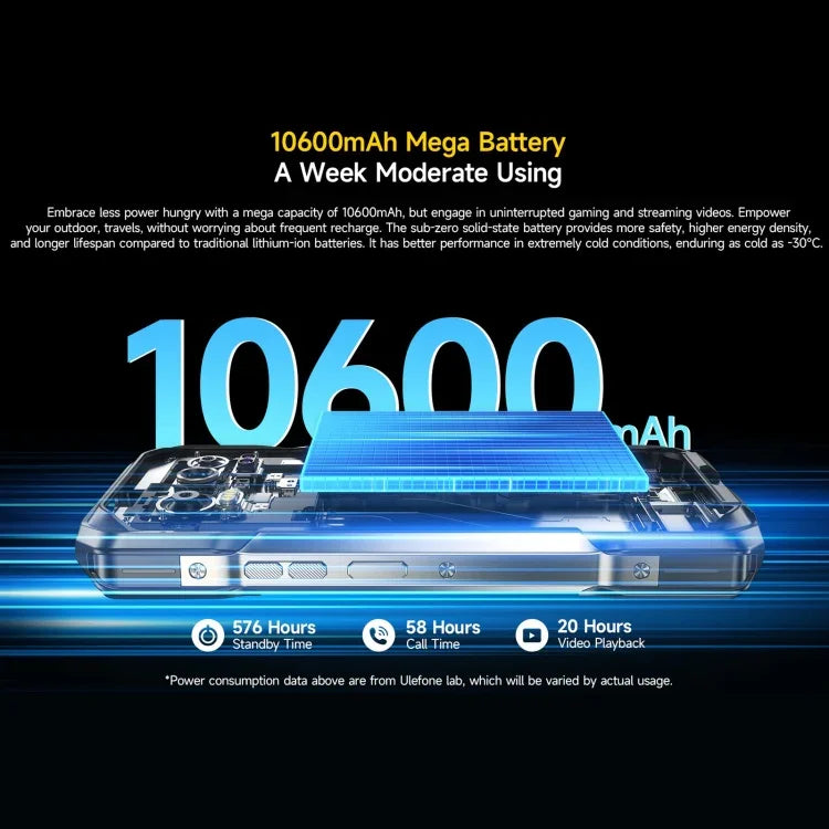 Ulefone Armor 27 Pro 러기드 폰, 12GB+256GB, 야간 투시, 10600mAh, 6.78인치 안드로이드 14 MediaTek Dimensity 6300 옥타 코어, 네트워크: 5G, NFC, Armor 27 Pro
