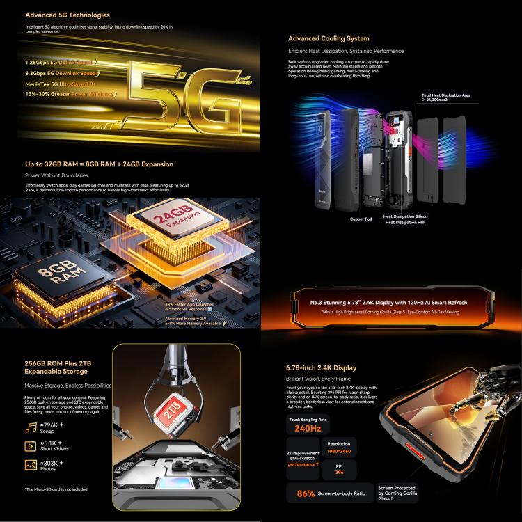 Blackview BL7000 러기드 폰, 8GB+256GB, 6.78인치 Android 15 MediaTek Dimensity 6300 옥타 코어, 네트워크: 5G, NFC, OTG, 8GB+256GB