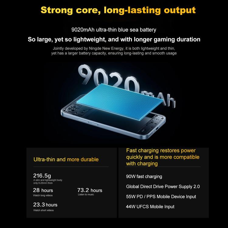 vivo iQOO Z11, 12GB+512GB, 화면 지문 인식, 6.83인치 Android 16 OriginOS 6 Dimensity 8500 옥타 코어, OTG, NFC, 네트워크: 5G, 구글 플레이 지원, 12GB+512GB