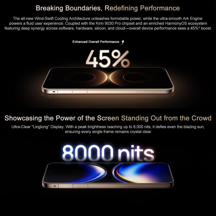 HUAWEI Mate 80 Pro Max Wind, 16GB+512GB, 측면 지문 인식, 6.9인치 HarmonyOS 6.0 Kirin 9030 Pro, NFC, OTG, 구글 플레이 미지원, Mate 80 Pro Max Wind, 16GB+512GB, Mate 80 Pro Max Wind, 16GB+1TB