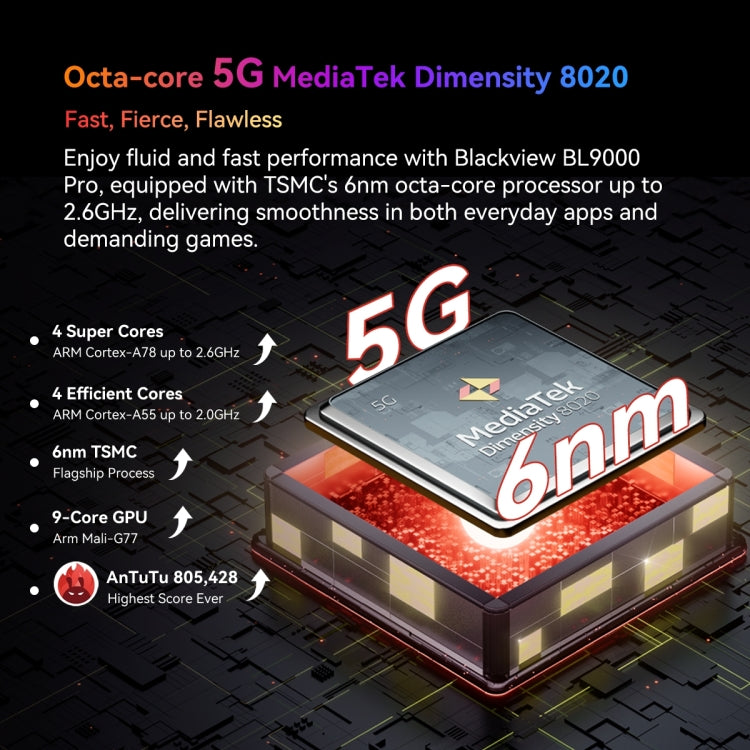 Blackview BL9000 Pro 5G, 열화상 카메라, 12GB+512GB, IP68/IP69K/MIL-STD-810H, 6.78인치 Android 14 MediaTek Dimensity 8020 옥타 코어, 네트워크: 5G, NFC, OTG, BL9000 Pro 5G 12GB+512GB