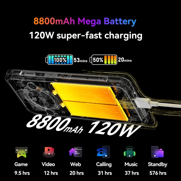 Blackview BL9000 Pro 5G, 열화상 카메라, 12GB+512GB, IP68/IP69K/MIL-STD-810H, 6.78인치 Android 14 MediaTek Dimensity 8020 옥타 코어, 네트워크: 5G, NFC, OTG, BL9000 Pro 5G 12GB+512GB