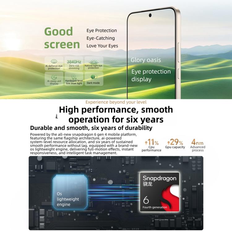 Honor X70 업데이트 버전, 8GB+256GB, 화면 지문 인식, 6.79인치 MagicOS 10.0 / Android 16 Snapdragon 6 Gen 4 옥타 코어, 네트워크: 5G, OTG, NFC, 구글 플레이 지원, 8GB+256GB