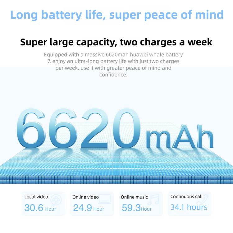 HUAWEI Enjoy 90, 8GB+128GB, 측면 지문 인식, 6.67인치 HarmonyOS 6.0 Kirin 8000A, OTG, 구글 플레이 미지원, 8GB+128GB