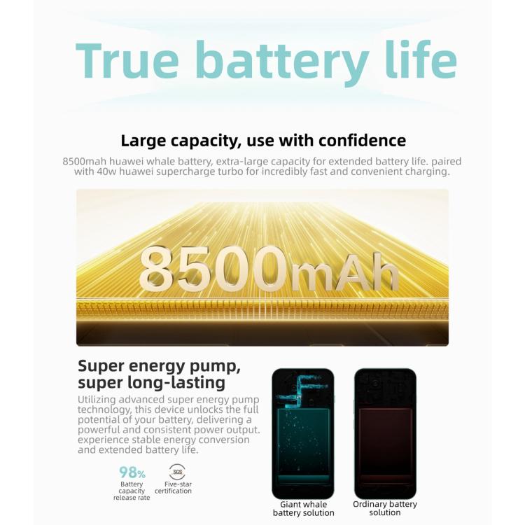 HUAWEI Enjoy 90 Pro Max, 8GB+512GB, 측면 지문 인식, 6.84인치 HarmonyOS 6.0 Kirin 8000, OTG, 구글 플레이 미지원, 8GB+512GB