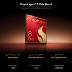 샤오미 17 글로벌, 12GB+256GB, 초음파 지문 인식, 6.3인치 Xiaomi HyperOS 3 Snapdragon 8 Elite Gen 5 옥타 코어, NFC, 네트워크: 5G, 12GB+256GB