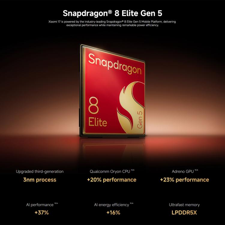 샤오미 17 글로벌, 12GB+256GB, 초음파 지문 인식, 6.3인치 Xiaomi HyperOS 3 Snapdragon 8 Elite Gen 5 옥타 코어, NFC, 네트워크: 5G, 12GB+256GB